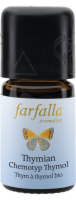 THYMIAN CHEMOYP THYMOL